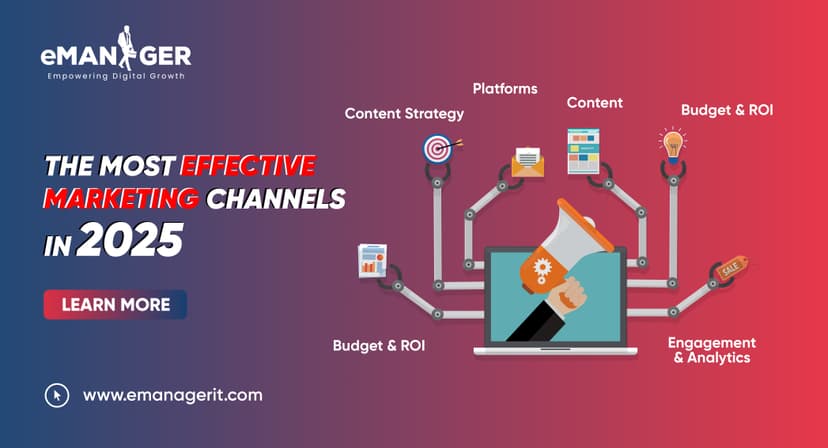 most-effective-marketing-channels-2025
